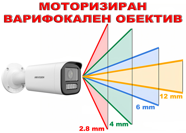 Камерата е с моторизиран варифокален обектив