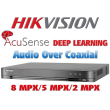 16 канален професионален 4K AcuSense цифров видеорекордер HIKVISION iDS-7216HUHI-M2/X. Поддържа 16 HD-TVI камери до 8 MPX + 16 IP камери до 8 MPX. С Audio Over Coaxial. 2 SATA порта